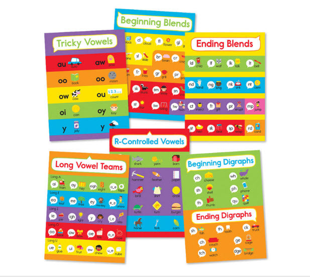 Phonics Chart Set Grade 1-3